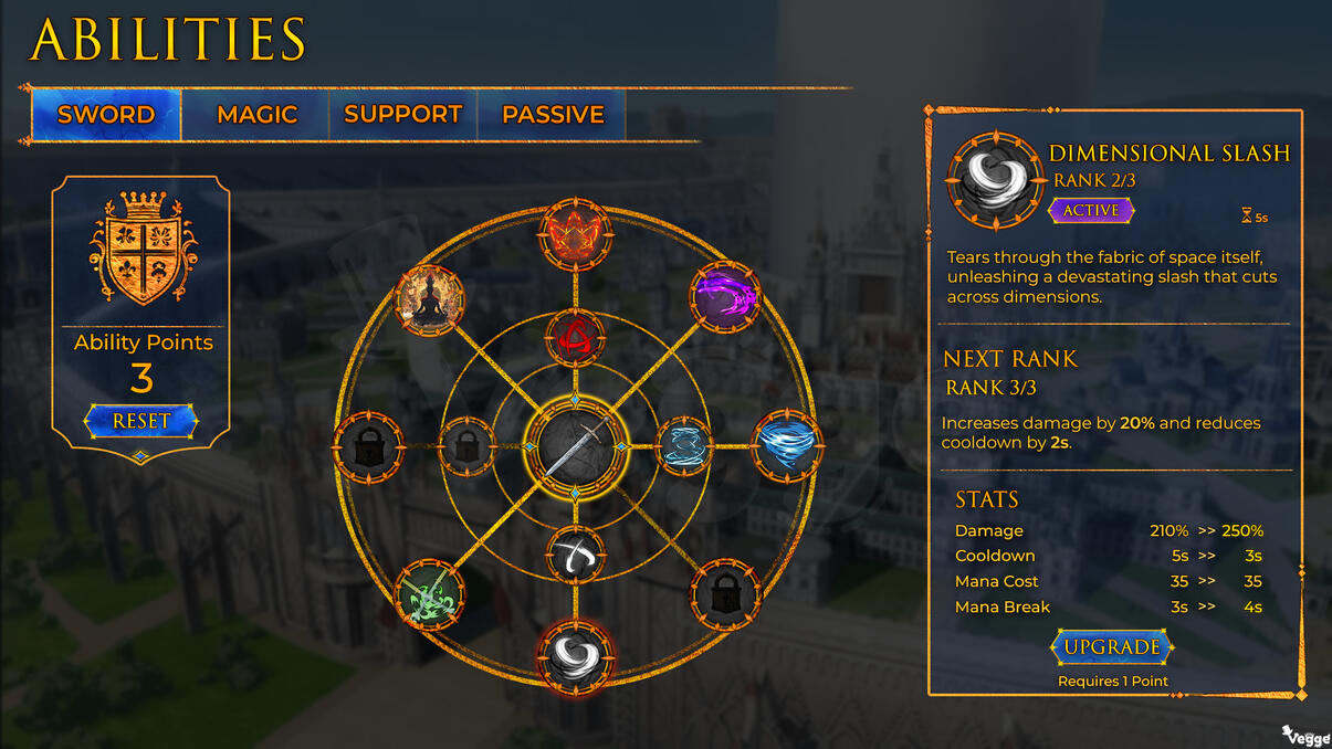 RPG Abilities Wheel RPG Abilities Wheel